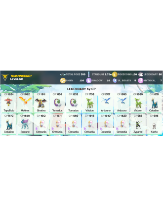 Legendary: 80 | Shiny: 120 | ShinyLegend: 3 [Level: 60 | Stardust: 2.75m | Team: Instinct]
