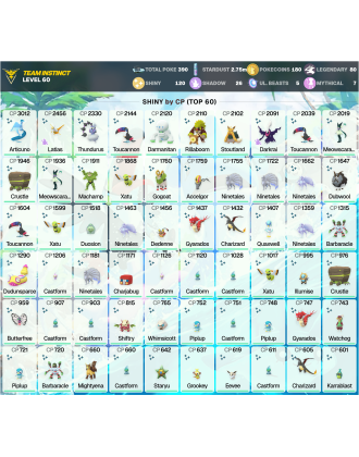 Legendary: 80 | Shiny: 120 | ShinyLegend: 3 [Level: 60 | Stardust: 2.75m | Team: Instinct]