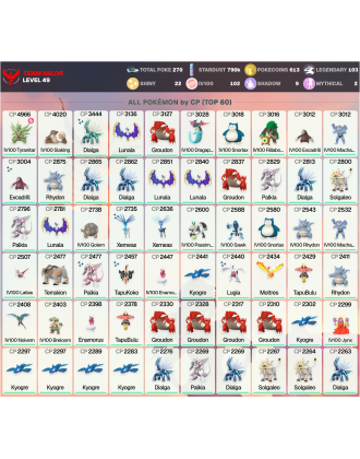 Legendary: 103 | Shiny: 22 | Hundo: 102 | ShinyLegend: 10 [Level: 49 | Stardust: 791k | Team: Valor]