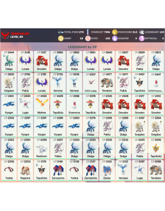 Legendary: 103 | Shiny: 22 | Hundo: 102 | ShinyLegend: 10 [Level: 49 | Stardust: 791k | Team: Valor]