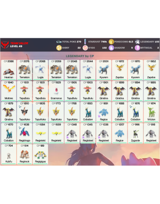 Legendary: 103 | Shiny: 22 | Hundo: 102 | ShinyLegend: 10 [Level: 49 | Stardust: 791k | Team: Valor]
