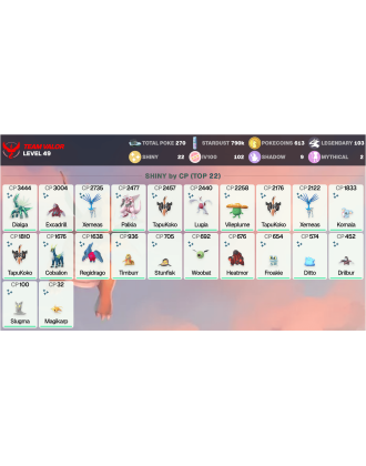 Legendary: 103 | Shiny: 22 | Hundo: 102 | ShinyLegend: 10 [Level: 49 | Stardust: 791k | Team: Valor]