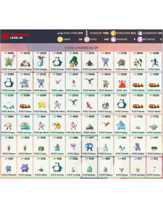 Legendary: 103 | Shiny: 22 | Hundo: 102 | ShinyLegend: 10 [Level: 49 | Stardust: 791k | Team: Valor]