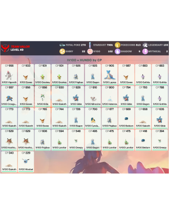 Legendary: 103 | Shiny: 22 | Hundo: 102 | ShinyLegend: 10 [Level: 49 | Stardust: 791k | Team: Valor]
