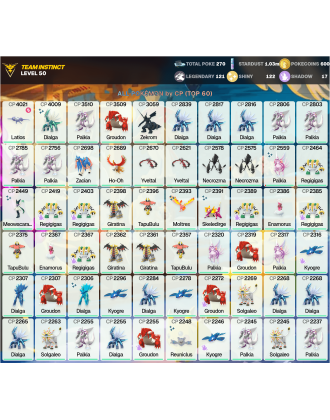 Legendary: 121 | Shiny: 122 | ShinyLegend: 7 [Level: 50 | Stardust: 1.04m | Team: Instinct]