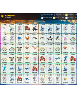 Legendary: 121 | Shiny: 122 | ShinyLegend: 7 [Level: 50 | Stardust: 1.04m | Team: Instinct]
