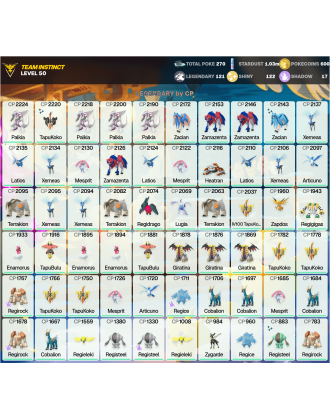 Legendary: 121 | Shiny: 122 | ShinyLegend: 7 [Level: 50 | Stardust: 1.04m | Team: Instinct]