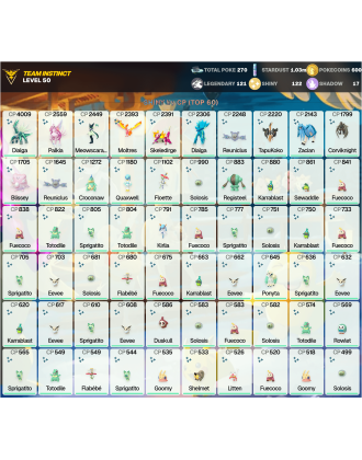 Legendary: 121 | Shiny: 122 | ShinyLegend: 7 [Level: 50 | Stardust: 1.04m | Team: Instinct]