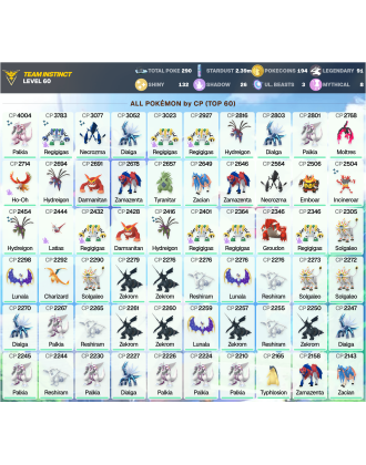 Legendary: 91 | Shiny: 132 | ShinyLegend: 9 [Level: 60 | Stardust: 2.39m | Team: Instinct]