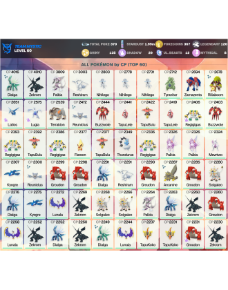 Legendary: 120 | Shiny: 135 | ShinyLegend: 6 [Level: 60 | Stardust: 1.99m | Team: Mystic]