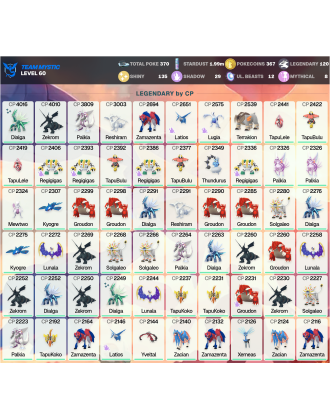 Legendary: 120 | Shiny: 135 | ShinyLegend: 6 [Level: 60 | Stardust: 1.99m | Team: Mystic]