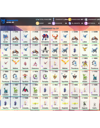 Legendary: 120 | Shiny: 135 | ShinyLegend: 6 [Level: 60 | Stardust: 1.99m | Team: Mystic]