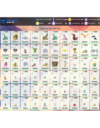 Legendary: 120 | Shiny: 135 | ShinyLegend: 6 [Level: 60 | Stardust: 1.99m | Team: Mystic]