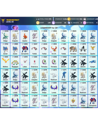 Legendary: 126 | Shiny: 139 | ShinyLegend: 4 [Level: 60 | Stardust: 3.42m | Team: Instinct]