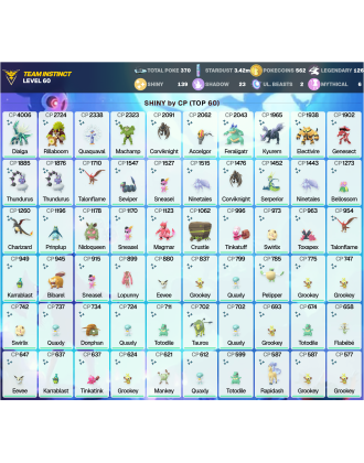 Legendary: 126 | Shiny: 139 | ShinyLegend: 4 [Level: 60 | Stardust: 3.42m | Team: Instinct]