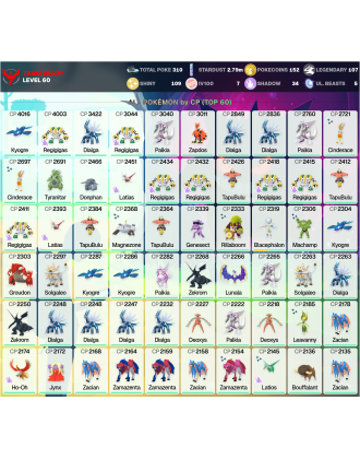 Legendary: 107 | Shiny: 109 | Hundo: 7 | ShinyLegend: 5 [Level: 60 | Stardust: 2.79m | Team: Valor]