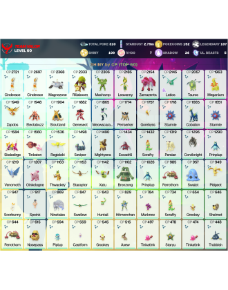 Legendary: 107 | Shiny: 109 | Hundo: 7 | ShinyLegend: 5 [Level: 60 | Stardust: 2.79m | Team: Valor]