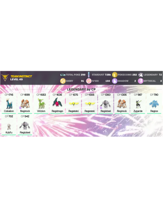 Legendary: 72 | Shiny: 91 | Hundo: 102 | ShinyLegend: 4 [Level: 49 | Stardust: 728.7k | Team: Instinct]