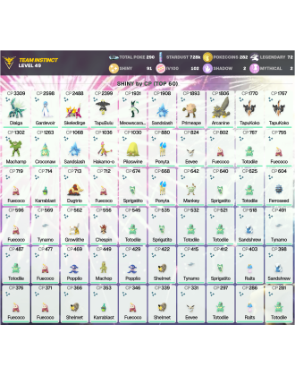 Legendary: 72 | Shiny: 91 | Hundo: 102 | ShinyLegend: 4 [Level: 49 | Stardust: 728.7k | Team: Instinct]