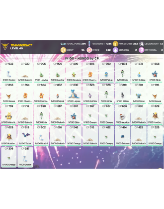 Legendary: 72 | Shiny: 91 | Hundo: 102 | ShinyLegend: 4 [Level: 49 | Stardust: 728.7k | Team: Instinct]