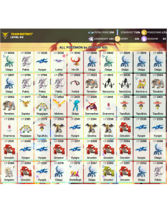 Legendary: 121 | Shiny: 121 | ShinyLegend: 7 [Level: 50 | Stardust: 715.2k | Team: Instinct]