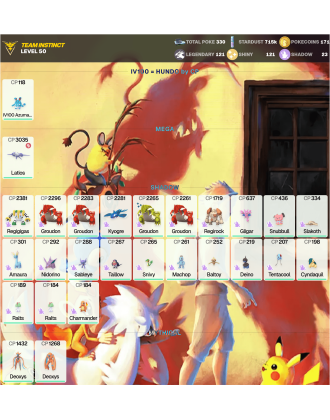 Legendary: 121 | Shiny: 121 | ShinyLegend: 7 [Level: 50 | Stardust: 715.2k | Team: Instinct]