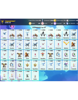 Legendary: 105 | Shiny: 140 | Hundo: 12 | ShinyLegend: 2 [Level: 62 | Stardust: 3.86m | Team: Instinct]