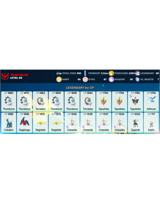 Legendary: 80 | Shiny: 65 | Hundo: 87 | ShinyLegend: 5 [Level: 60 | Stardust: 3.31m | Team: Valor]
