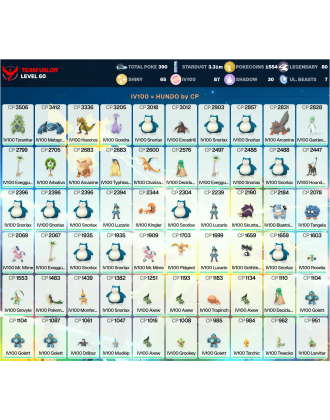 Legendary: 80 | Shiny: 65 | Hundo: 87 | ShinyLegend: 5 [Level: 60 | Stardust: 3.31m | Team: Valor]