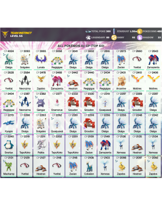 Legendary: 80 | Shiny: 93 | ShinyLegend: 10 [Level: 55 | Stardust: 1.5m | Team: Instinct]