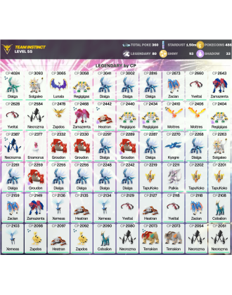 Legendary: 80 | Shiny: 93 | ShinyLegend: 10 [Level: 55 | Stardust: 1.5m | Team: Instinct]