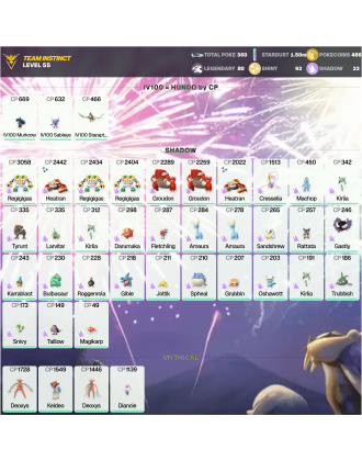 Legendary: 80 | Shiny: 93 | ShinyLegend: 10 [Level: 55 | Stardust: 1.5m | Team: Instinct]