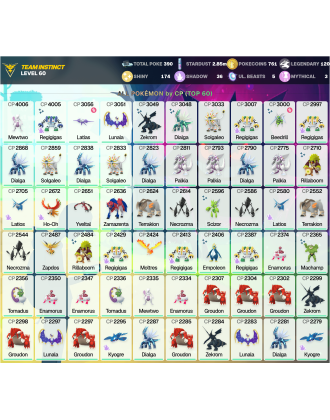 Legendary: 120 | Shiny: 174 | ShinyLegend: 6 [Level: 60 | Stardust: 2.85m | Team: Instinct]