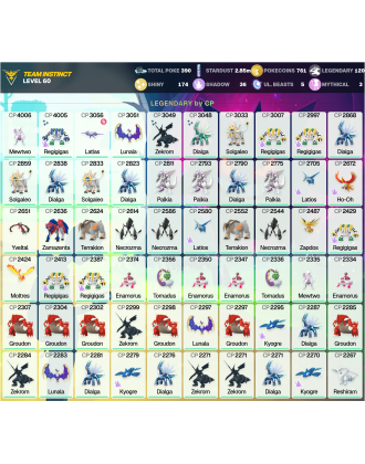 Legendary: 120 | Shiny: 174 | ShinyLegend: 6 [Level: 60 | Stardust: 2.85m | Team: Instinct]