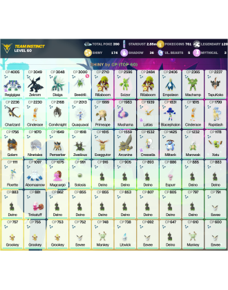 Legendary: 120 | Shiny: 174 | ShinyLegend: 6 [Level: 60 | Stardust: 2.85m | Team: Instinct]