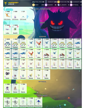 Legendary: 120 | Shiny: 174 | ShinyLegend: 6 [Level: 60 | Stardust: 2.85m | Team: Instinct]