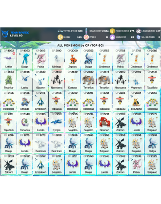 Legendary: 107 | Shiny: 115 | Hundo: 8 | ShinyLegend: 6 [Level: 60 | Stardust: 2.57m | Team: Mystic]