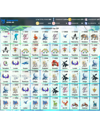Legendary: 107 | Shiny: 115 | Hundo: 8 | ShinyLegend: 6 [Level: 60 | Stardust: 2.57m | Team: Mystic]