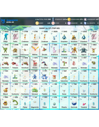 Legendary: 107 | Shiny: 115 | Hundo: 8 | ShinyLegend: 6 [Level: 60 | Stardust: 2.57m | Team: Mystic]