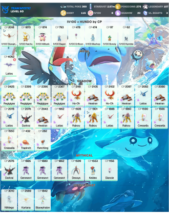 Legendary: 107 | Shiny: 115 | Hundo: 8 | ShinyLegend: 6 [Level: 60 | Stardust: 2.57m | Team: Mystic]