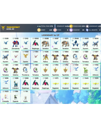 Legendary: 103 | Shiny: 123 | Hundo: 8 | ShinyLegend: 7 [Level: 60 | Stardust: 2.42m | Team: Instinct]