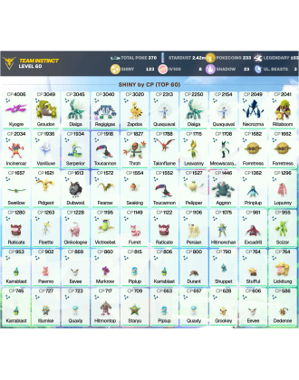 Legendary: 103 | Shiny: 123 | Hundo: 8 | ShinyLegend: 7 [Level: 60 | Stardust: 2.42m | Team: Instinct]