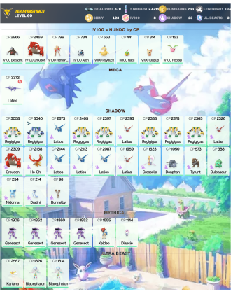 Legendary: 103 | Shiny: 123 | Hundo: 8 | ShinyLegend: 7 [Level: 60 | Stardust: 2.42m | Team: Instinct]
