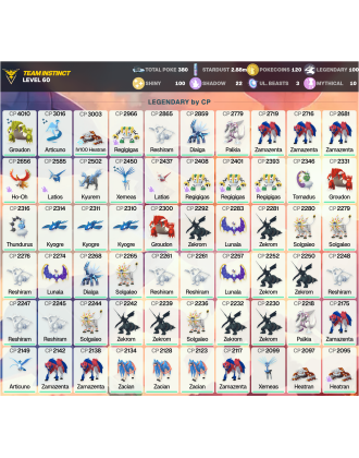 Legendary: 100 | Shiny: 100 | ShinyLegend: 4 [Level: 60 | Stardust: 2.88m | Team: Instinct]