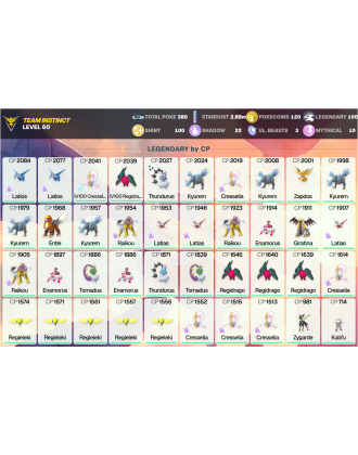 Legendary: 100 | Shiny: 100 | ShinyLegend: 4 [Level: 60 | Stardust: 2.88m | Team: Instinct]