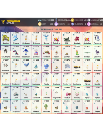 Legendary: 100 | Shiny: 100 | ShinyLegend: 4 [Level: 60 | Stardust: 2.88m | Team: Instinct]