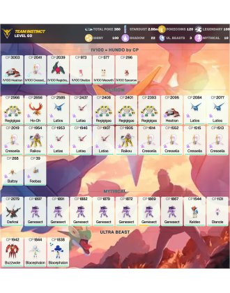 Legendary: 100 | Shiny: 100 | ShinyLegend: 4 [Level: 60 | Stardust: 2.88m | Team: Instinct]