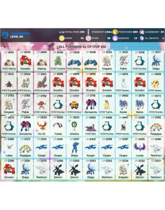 Legendary: 83 | Shiny: 92 | Hundo: 88 | ShinyLegend: 1 [Level: 60 | Stardust: 2.95m | Team: Mystic]