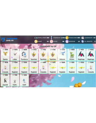 Legendary: 83 | Shiny: 92 | Hundo: 88 | ShinyLegend: 1 [Level: 60 | Stardust: 2.95m | Team: Mystic]