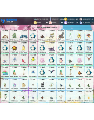 Legendary: 83 | Shiny: 92 | Hundo: 88 | ShinyLegend: 1 [Level: 60 | Stardust: 2.95m | Team: Mystic]